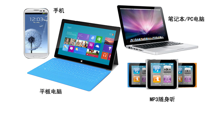 BG����(�й�)Ψһ�ٷ���վ