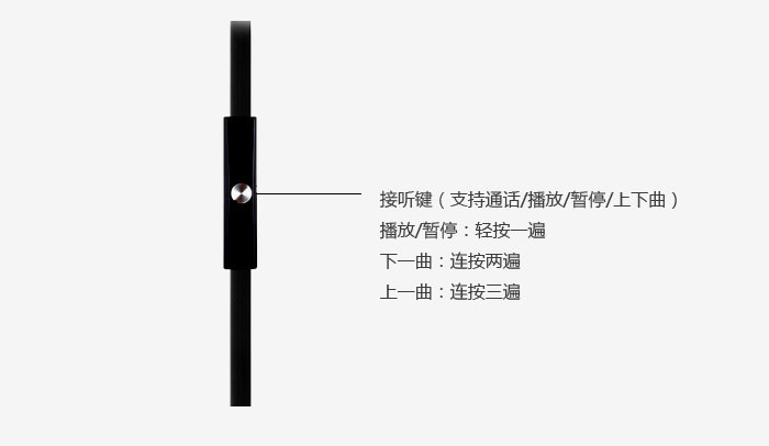 BG����(�й�)Ψһ�ٷ���վ