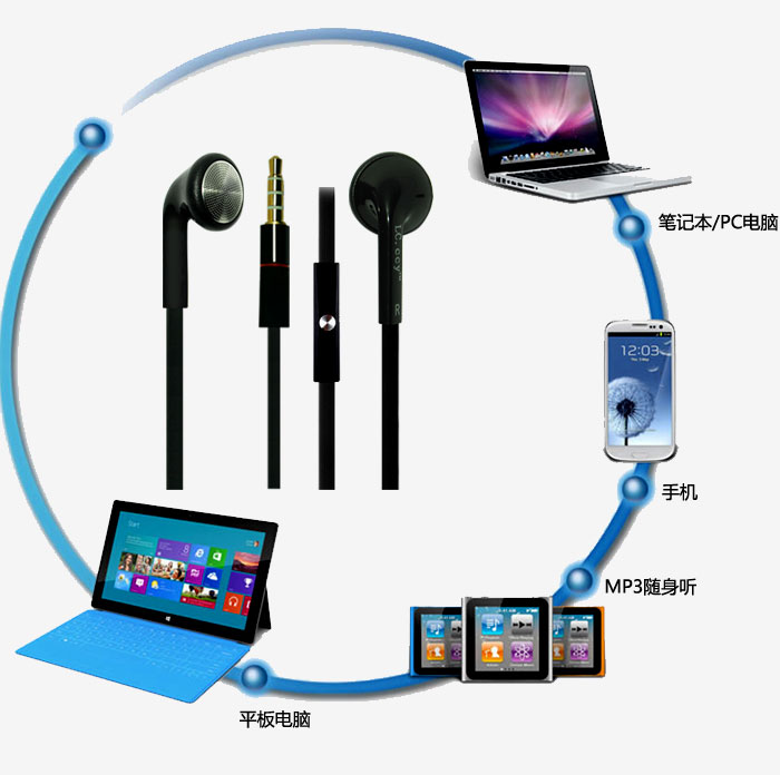 BG����(�й�)Ψһ�ٷ���վ